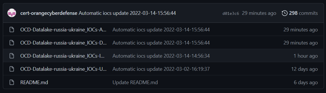 IoC IoC