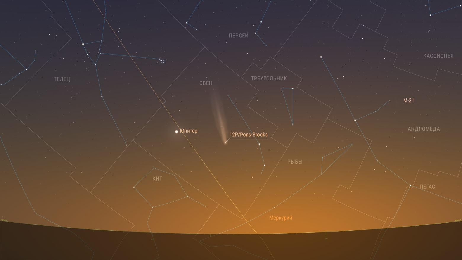 Комета продолжает движение по созвездию Овна и постепенно сближается с Юпитером. Предполагаемая звездная величина 4,04m. Элонгация 25 градусов.