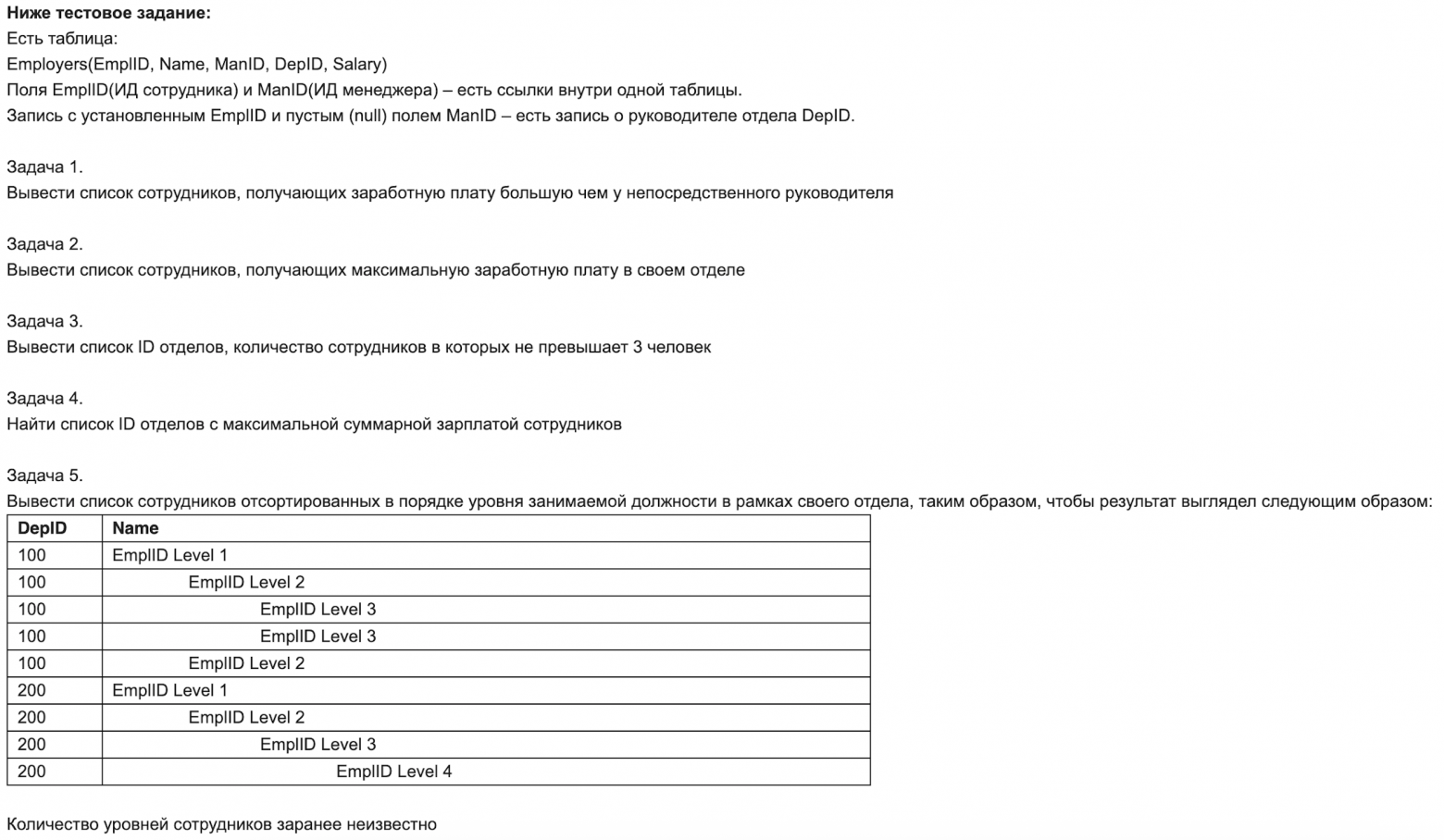 Тестовое задание, которое дали перед собеседованием Тестовое задание, которое дали перед собеседованием