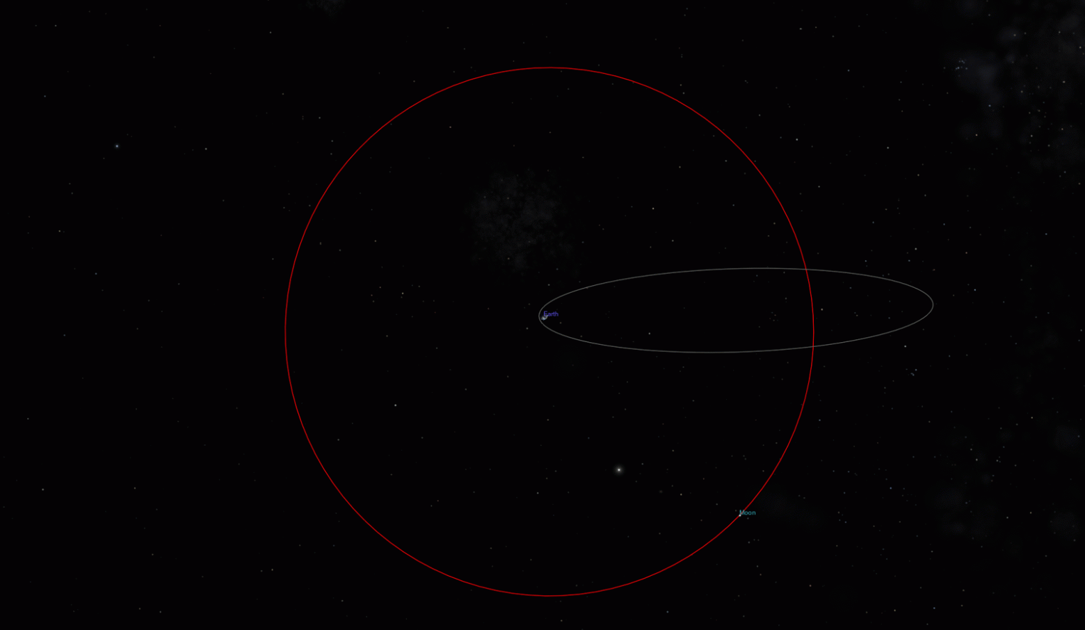 Красное - орбита Луны