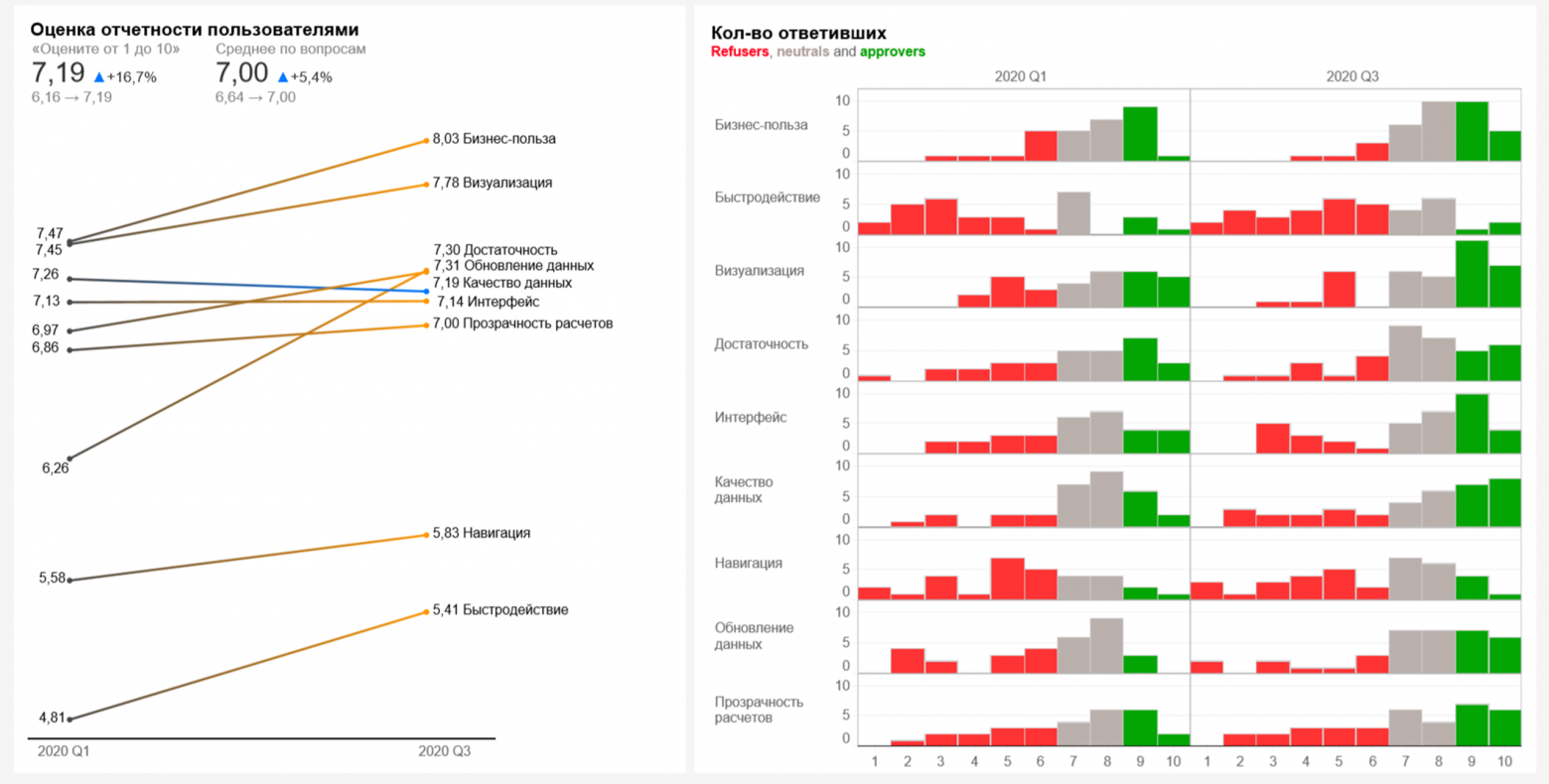 Chart
<p>Description automatically generated with low confidence" src="<a href=