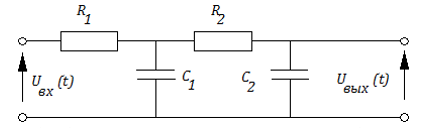 Рисунок 3.4.9 Пример апериодического звена 2-го порядка