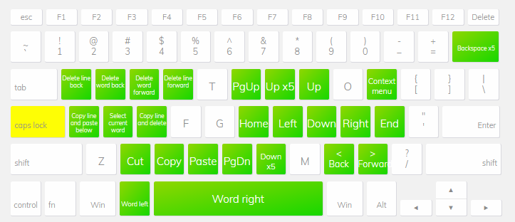 capsKeys keyboard layout