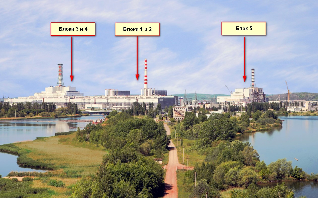 Энергоблоки Курской АЭС