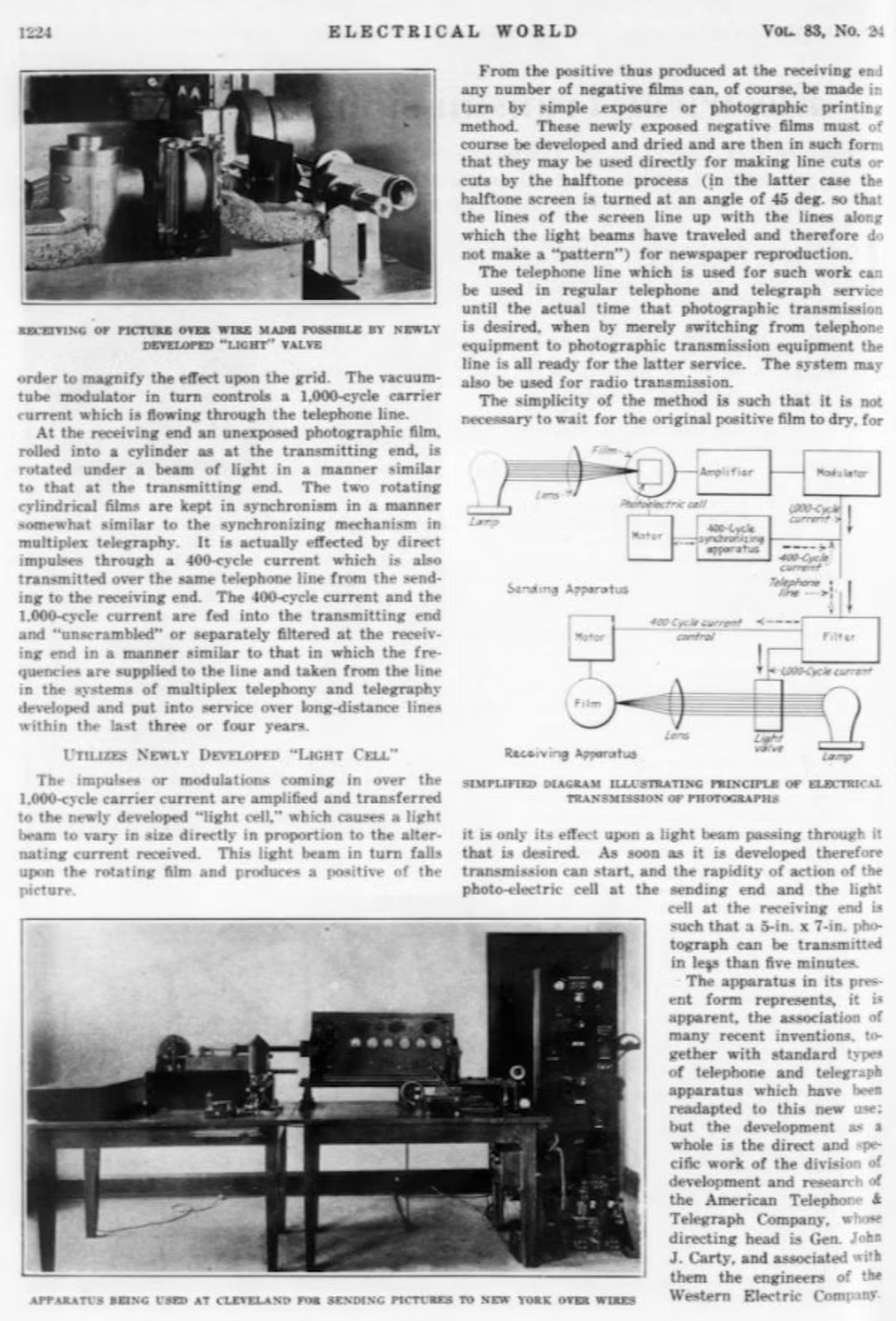 Страница Scientific American про систему AT&T 1924 года Страница Scientific American про систему AT&T 1924 года