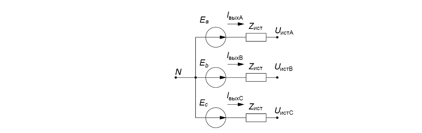 Рисунок 2. Схема замещения трёхфазного синхронного генератора модели уровня 1