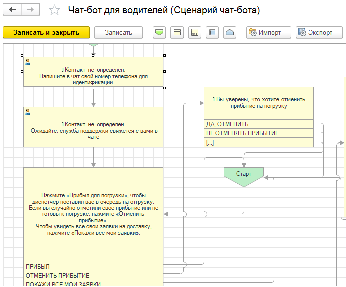 Пример сценария чат-бота для водителей в интерфейсе ERP-системы