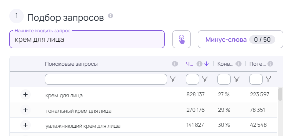 Вывод: заголовок не оптимизирован. Необходимо добавить высокочастотный ключ “увлажняющий” и заполнить количество символов до 60. Вывод: заголовок не оптимизирован. Необходимо добавить высокочастотный ключ “увлажняющий” и заполнить количество символов до 60.