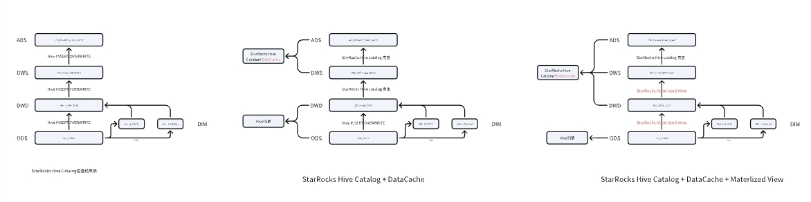 изображение архитектуры 
