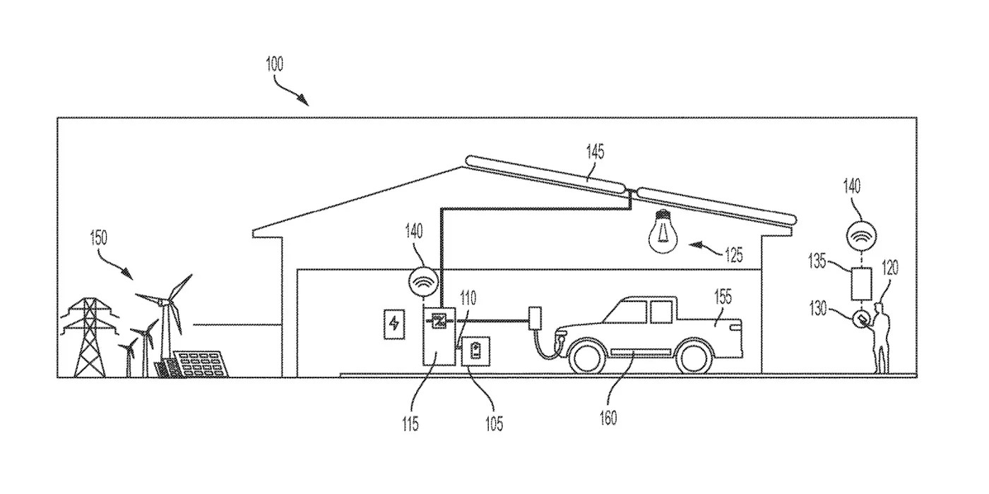 Система накопления энергии (100) с одним или несколькими устройствами накопления энергии (105). Они предназначены для питания дома, кемпинга, транспортного средства или других объектов. Накопители могут быть как стационарными, так и переносными — например, установлены на электромобиле или в доме. Система накопления энергии (100) с одним или несколькими устройствами накопления энергии (105). Они предназначены для питания дома, кемпинга, транспортного средства или других объектов. Накопители могут быть как стационарными, так и переносными — например, установлены на электромобиле или в доме.