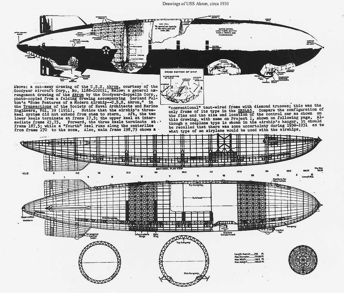 Схема USS «Akron»