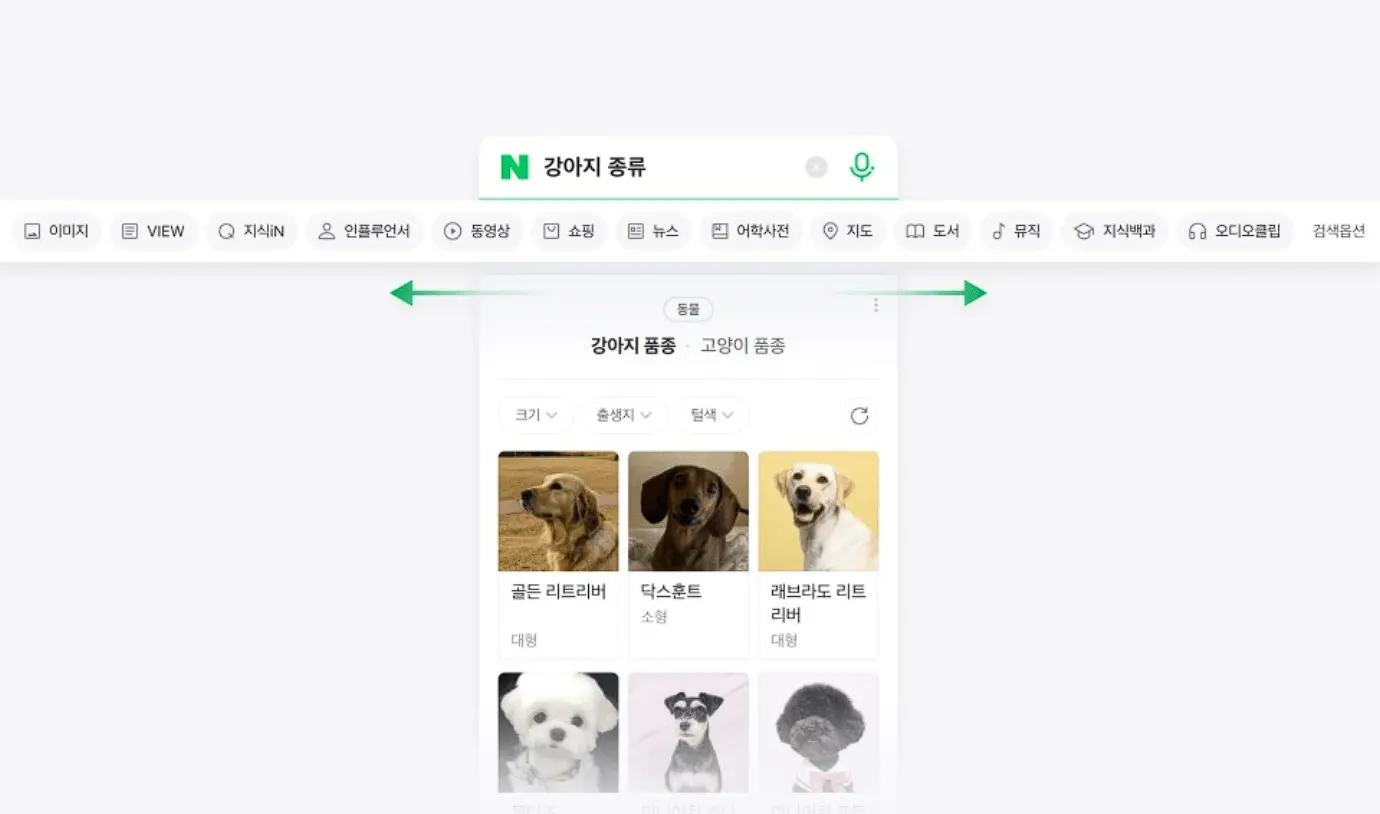 Скриншот нынешнего интерфейс Naver. Не знаю, почему у какого-то корейца на картинке собачки в результах. Надеюсь, это не баннерная реклама тематического кулинарного портала от Naver!!