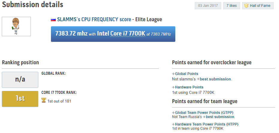 Рекорд разгона Intel Core i7-7700K 