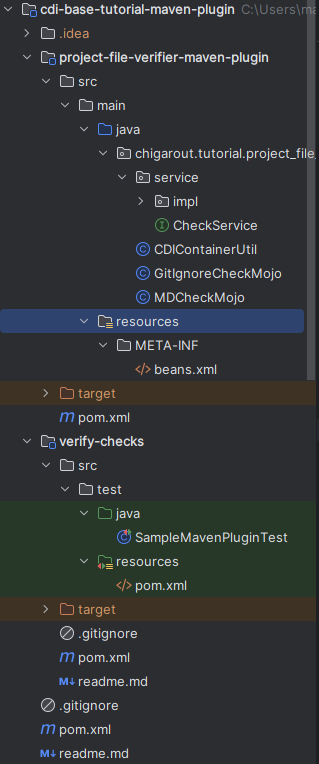 структура проекта