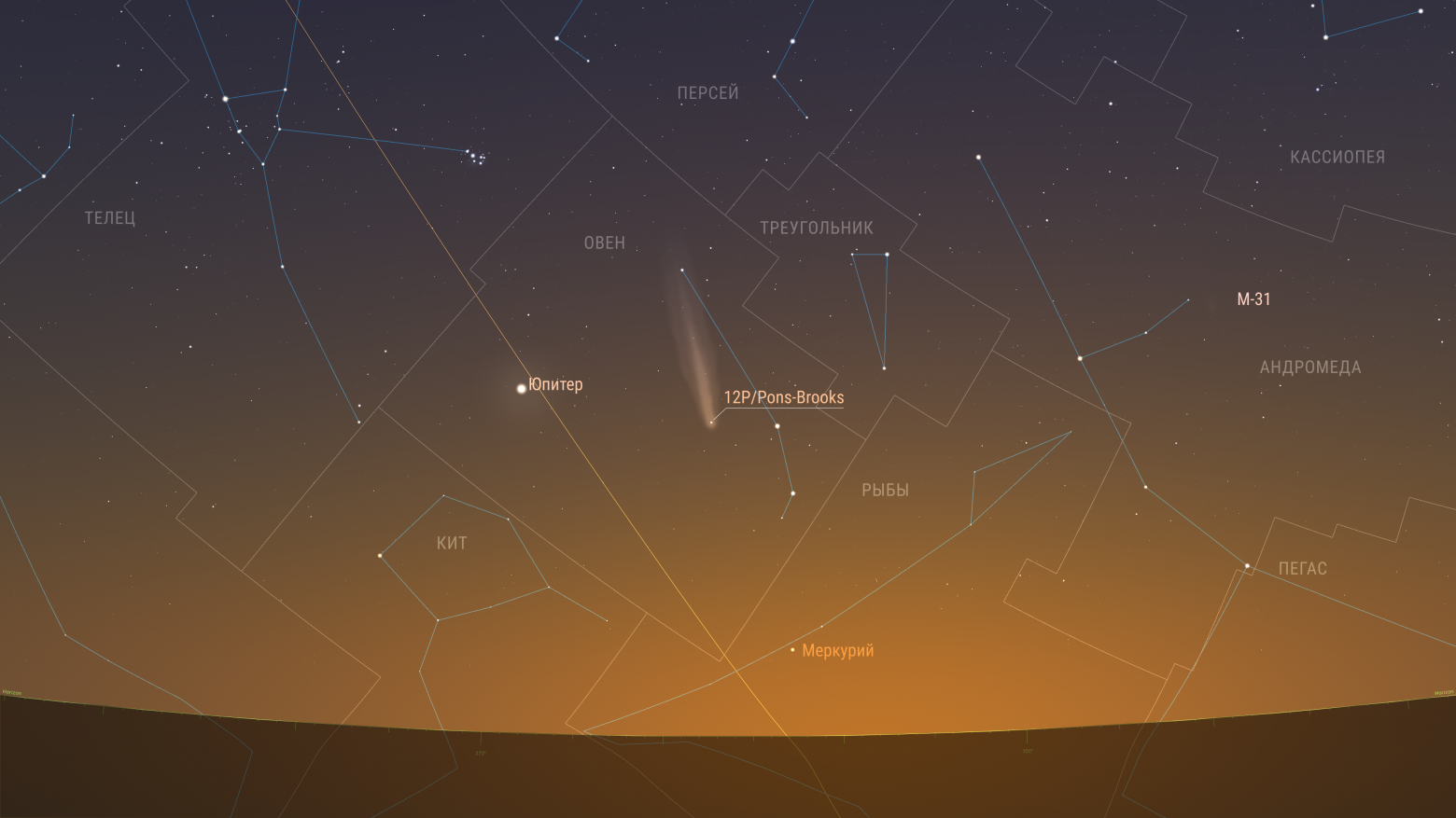 Комета продолжает движение по созвездию Овна и постепенно сближается с Юпитером. Предполагаемая звездная величина 4,13m. Элонгация 26 градусов.
