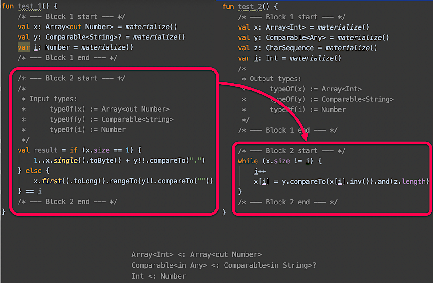 Пример скрещивания фрагментов исходного кода с учетом типов