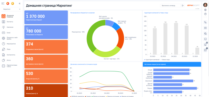 BPMSoft «Управление маркетингом»