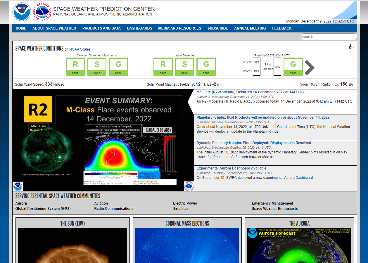 Стартовая страница подсайта NOAA, посвящённого космической погоде