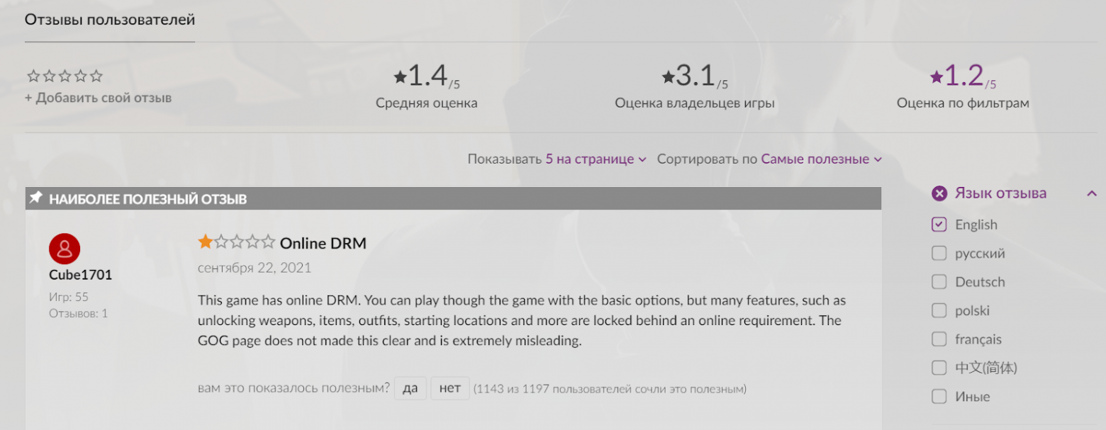 Hitman — Game of the Year Edition получила в GOG рекордно низкий рейтинг