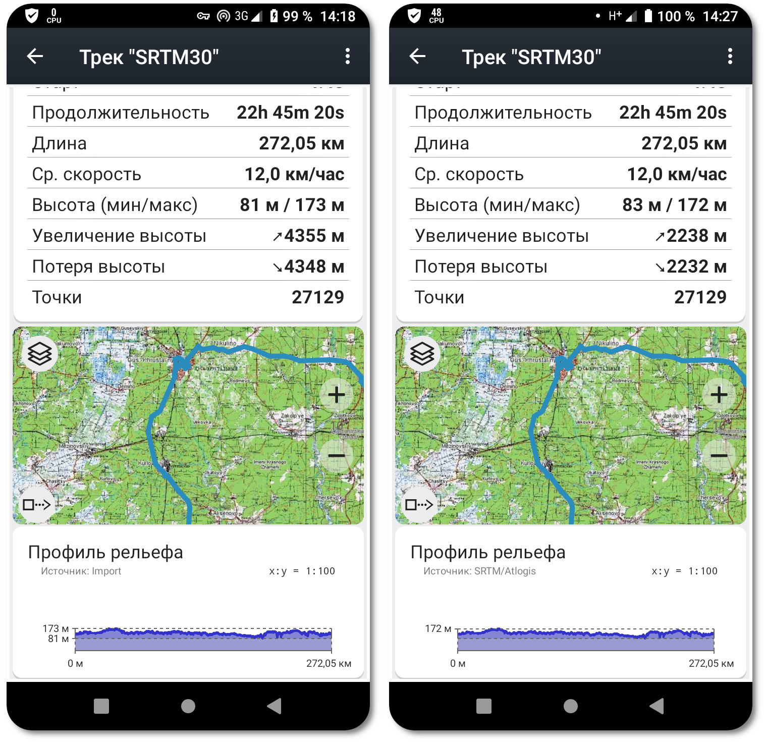 Приложение на Android: Советские военные карты.
Один и тот же трек. Слева — данные СНВ SRTM30, справа постобработка СНВ приложением с погрешностью относительно STRAVA ↑ 124%.