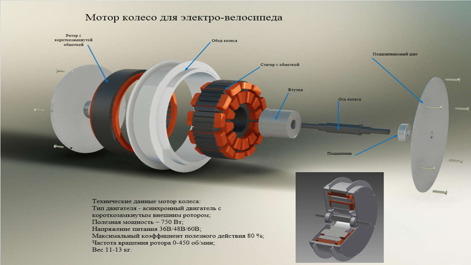 Схема асинхронного мотор-колеса с короткозамкнутым внешним ротором для электровелосипеда