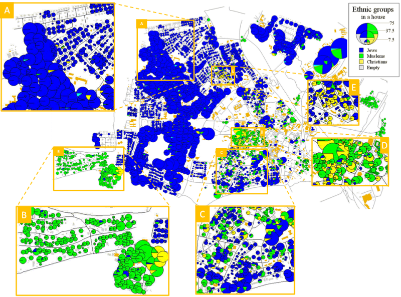 рис.3 Этническое распределение населения Рамлы в 1995 году