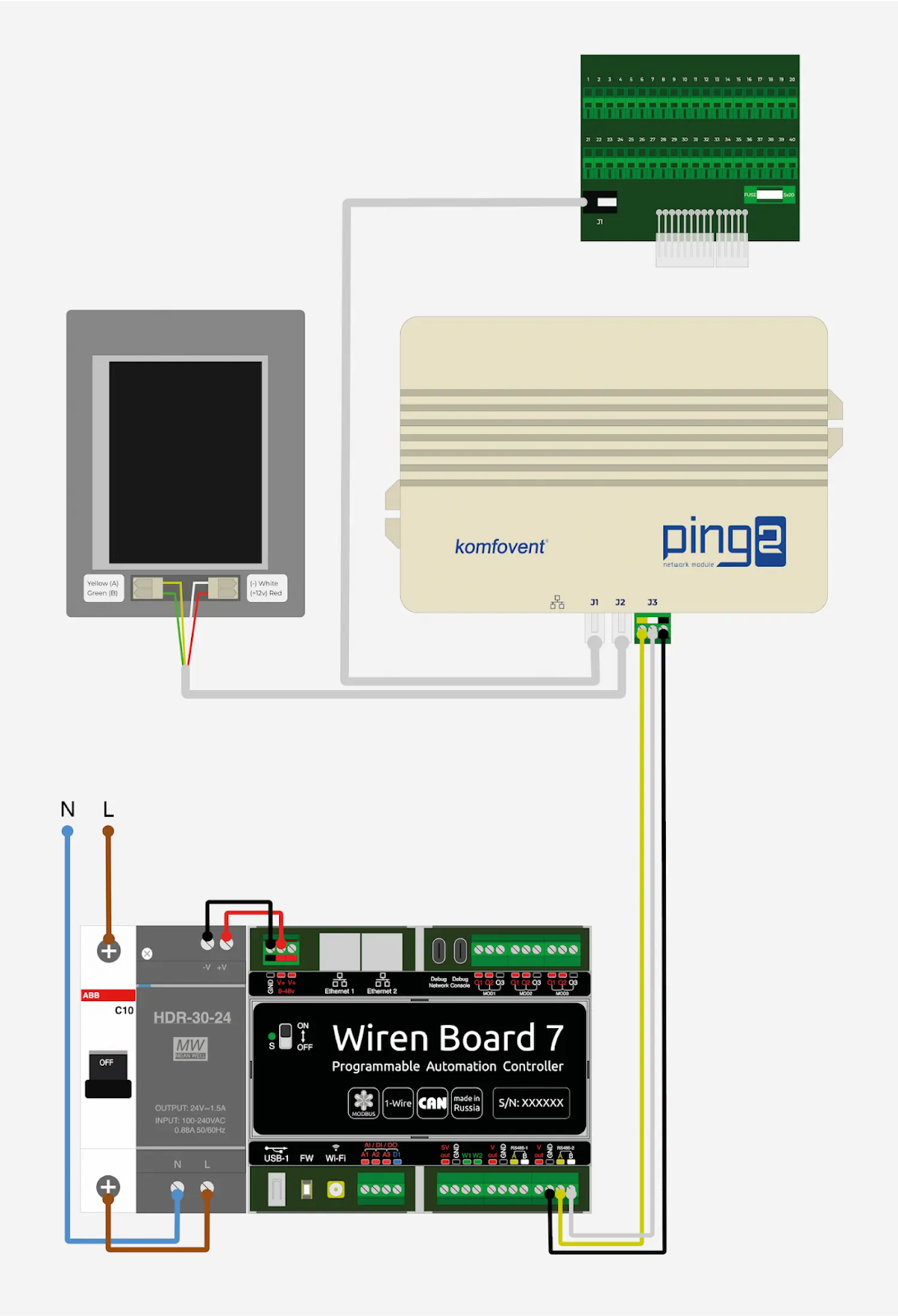 Кроме модуля Ping 2 на схеме показан контроллер Wiren Board 7 (внизу), клеммная колодка для подключения к автоматике (вверху), контроллер Komfovent C3 (слева)