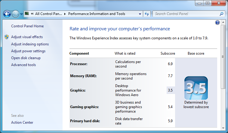 windows performance index