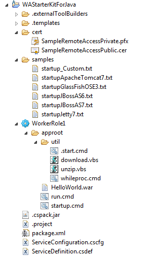 Windows Azure Starter Kit for Java