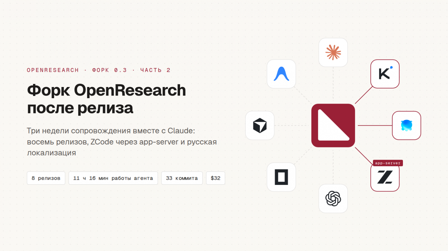 Форк OpenResearch, от v0.3.2 до v0.3.10