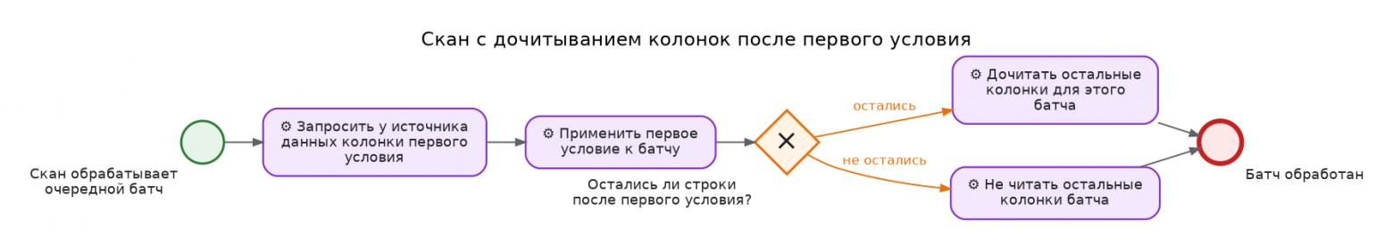 236c209068c233ae307f92e0a1778632.png