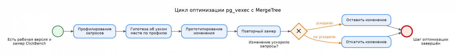 61a4660d3e4f93edbe1089e62274cbf7.png