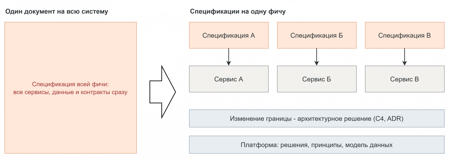 696e168fa4487d1ac0fbbfeb7b1880d6.png