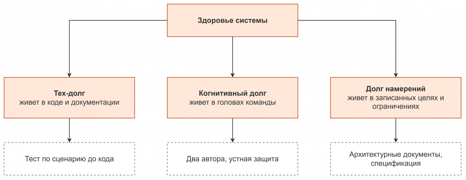 6e17b823d14b741b499eedcaafcf5813.png
