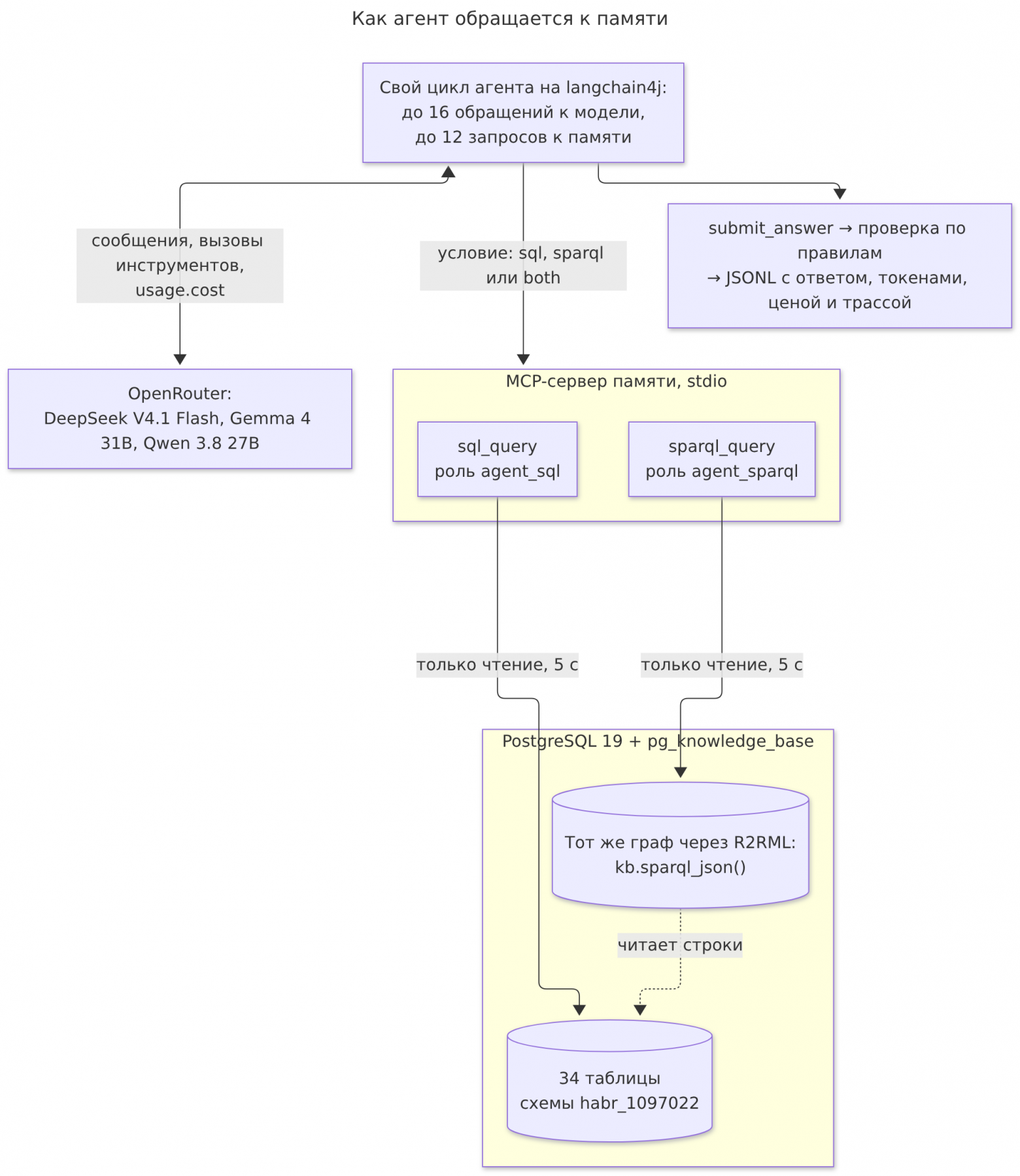 819ac78acb88462bf206f08494ee888f.png