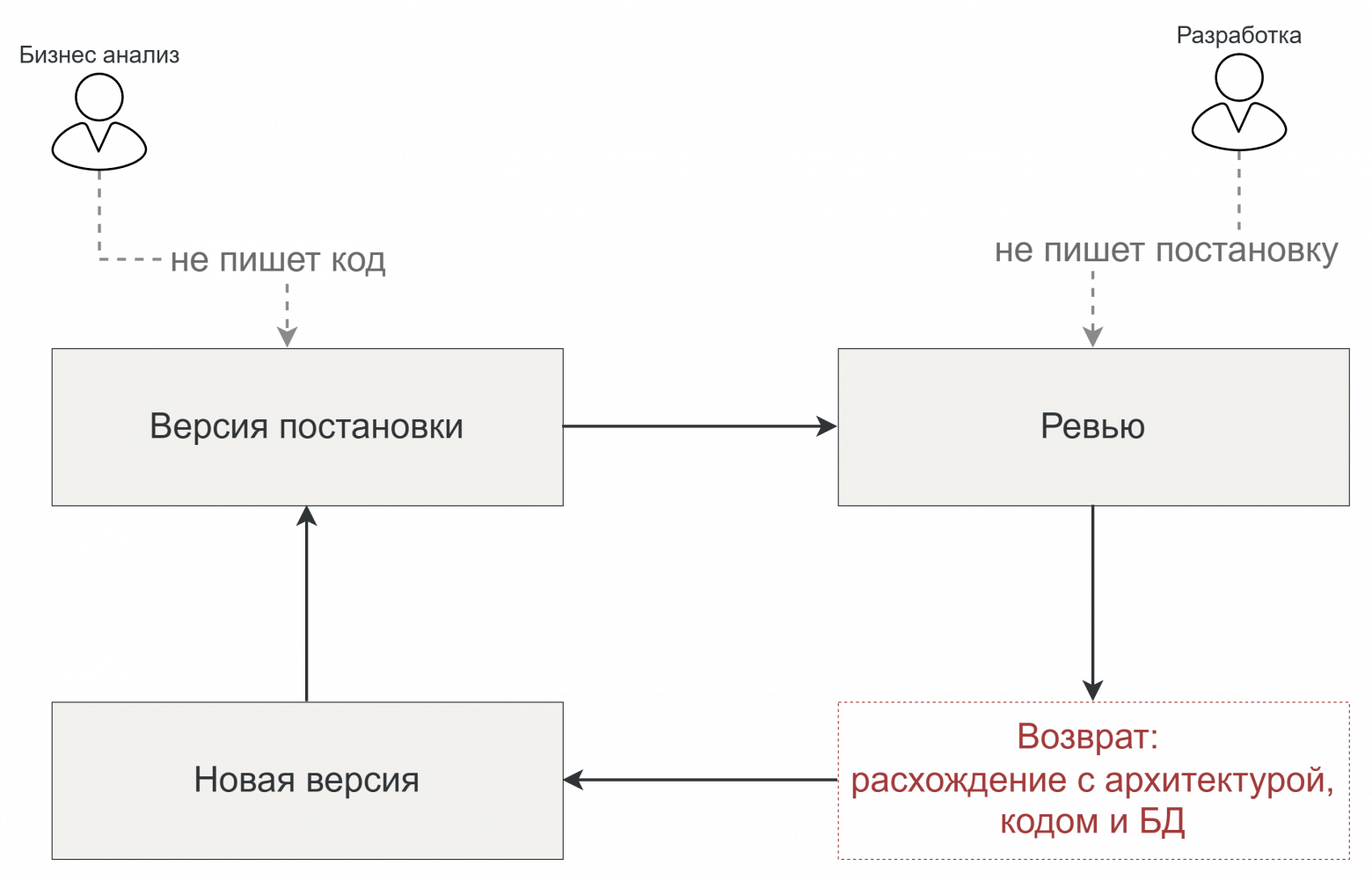897d9932b0a28fa522daef19cd1b84bd.png
