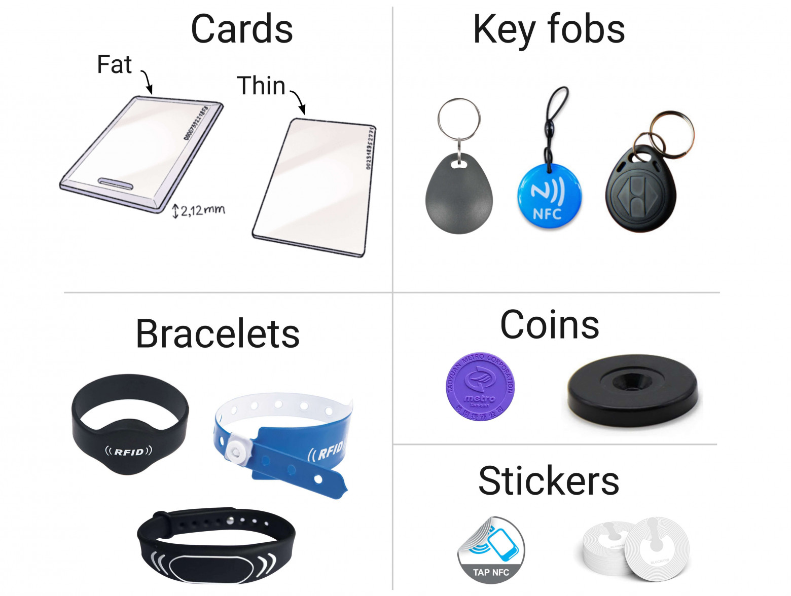types of rfid shapes