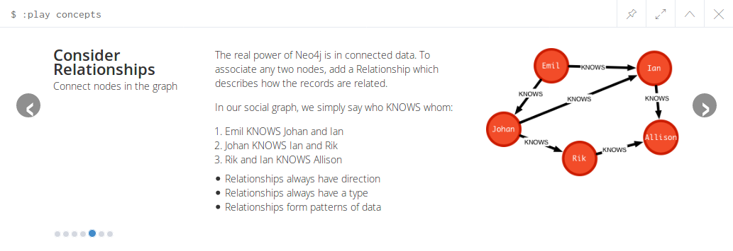 Neo4j Browser: graph relationships