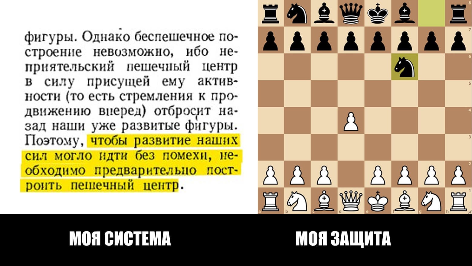 Нимцович в «Моей системе», например, транслирует, что в дебюте не следует развивать фигуру без пешечного центра, поскольку продвижение пешки отбросит развитую фигуру назад. При этом защита Нимцовича начинается так: 1.d4 Кf6. Нимцович в «Моей системе», например, транслирует, что в дебюте не следует развивать фигуру без пешечного центра, поскольку продвижение пешки отбросит развитую фигуру назад. При этом защита Нимцовича начинается так: 1.d4 Кf6.