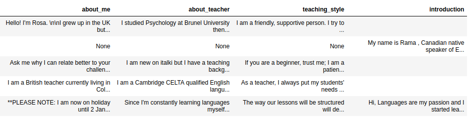 A bit more about people who have nothing against becoming your teacher