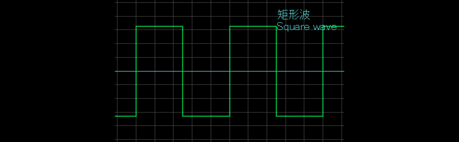 Pulse, меандр со скважностью 50%