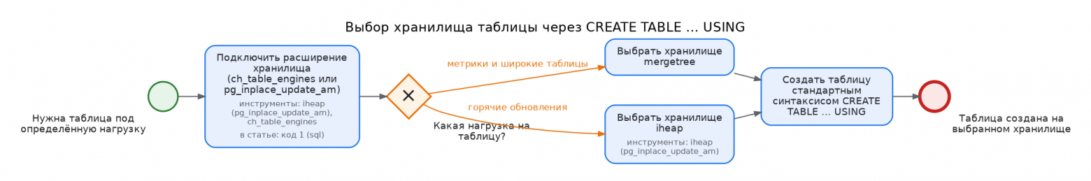 c57f7299bcf974a8ad314d56ef7cdfcb.png