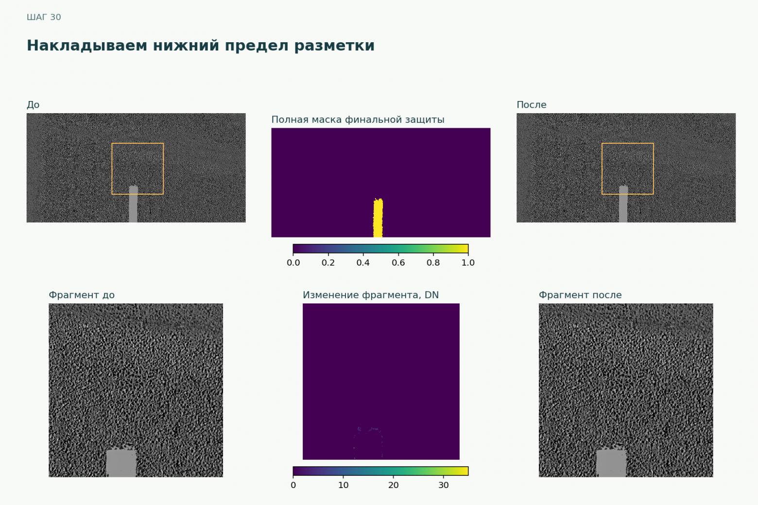Внутренний расчёт 30. Накладываем нижний предел разметки