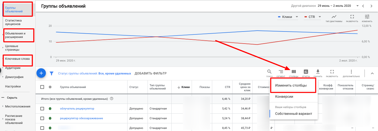 Как смотреть данные Google Analytics в отчетах Google Ads