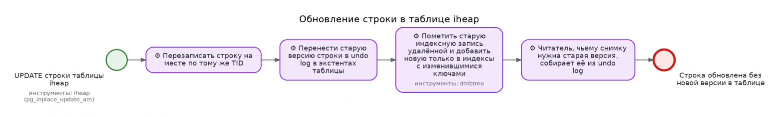 d12adec08567c4743cd9ac03a589aa60.png