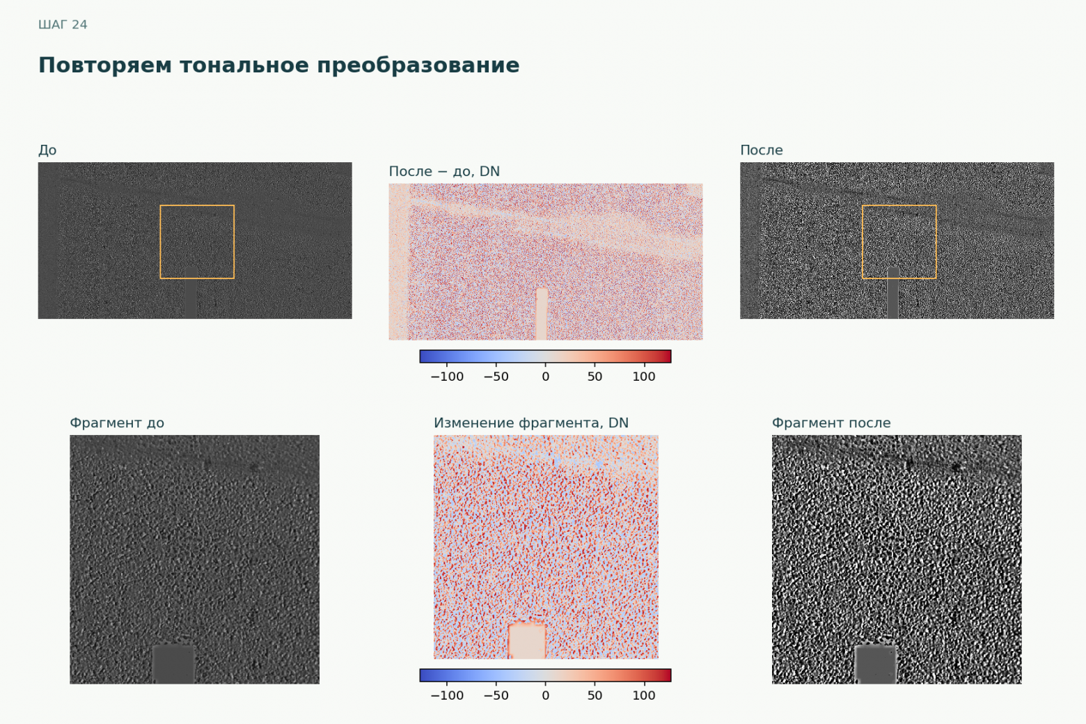 Вторая ветка использует те же пороги тонального преобразования, что и первая.