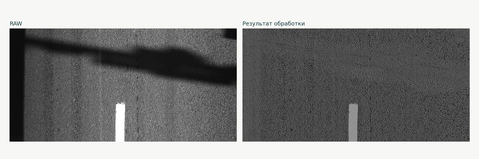 Исходный кадр и результат обработки