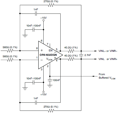PCM4222 input low-pass filter using fully differential amplifier